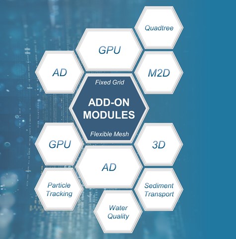 Modules Relationship Homepage 003 475x480