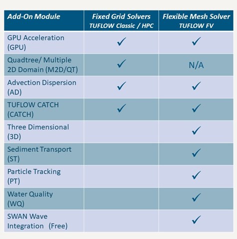 module_matrix_module_page_003